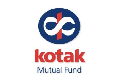 Kotak Mutual Fund Releases Market Outlook for 2025